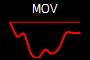 MOV